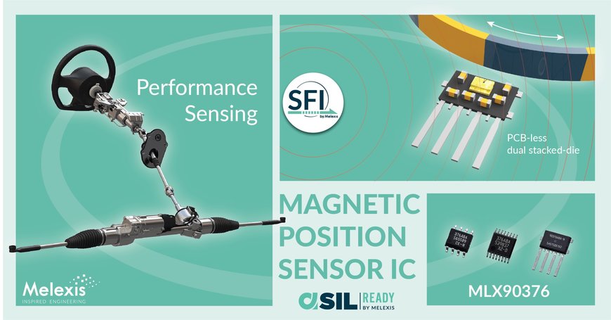 Melexis introduce il sensore di posizione magnetico del futuro